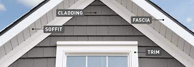 How to Lay Stacked Stone Cladding: The Complete Guide